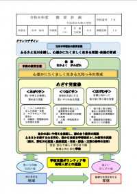 グランドデザイン