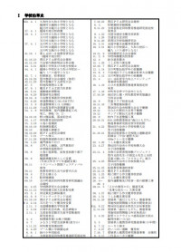 沿革史